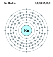 Radon