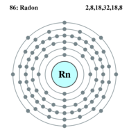 Radon