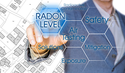 Radon Systems LLC - Radon Level